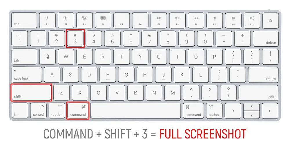 Print screen mac command key